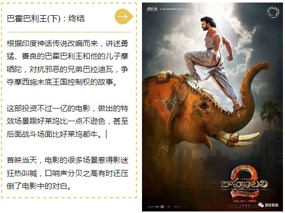 巴霍巴利王（下）：終結
