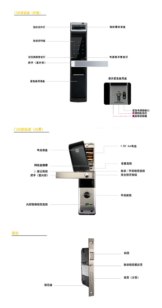  耶魯YDM3109